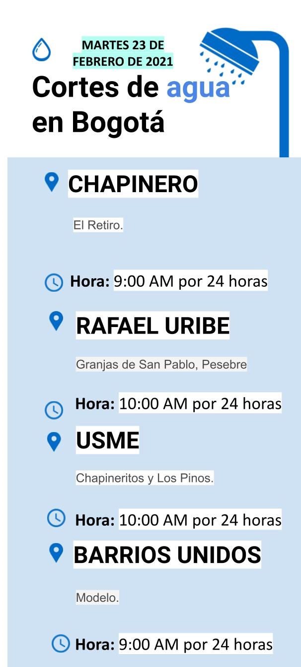 Cortes de agua para el 23 de febrero en Bogotá