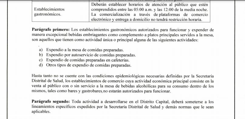 Decreto de gastrobares