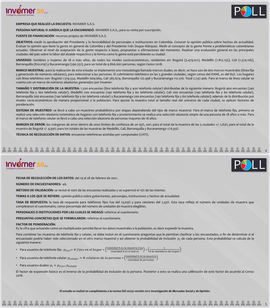 Ficha técnica de Invamer Mar 4 Ficha técnica de Invamer Mar 4