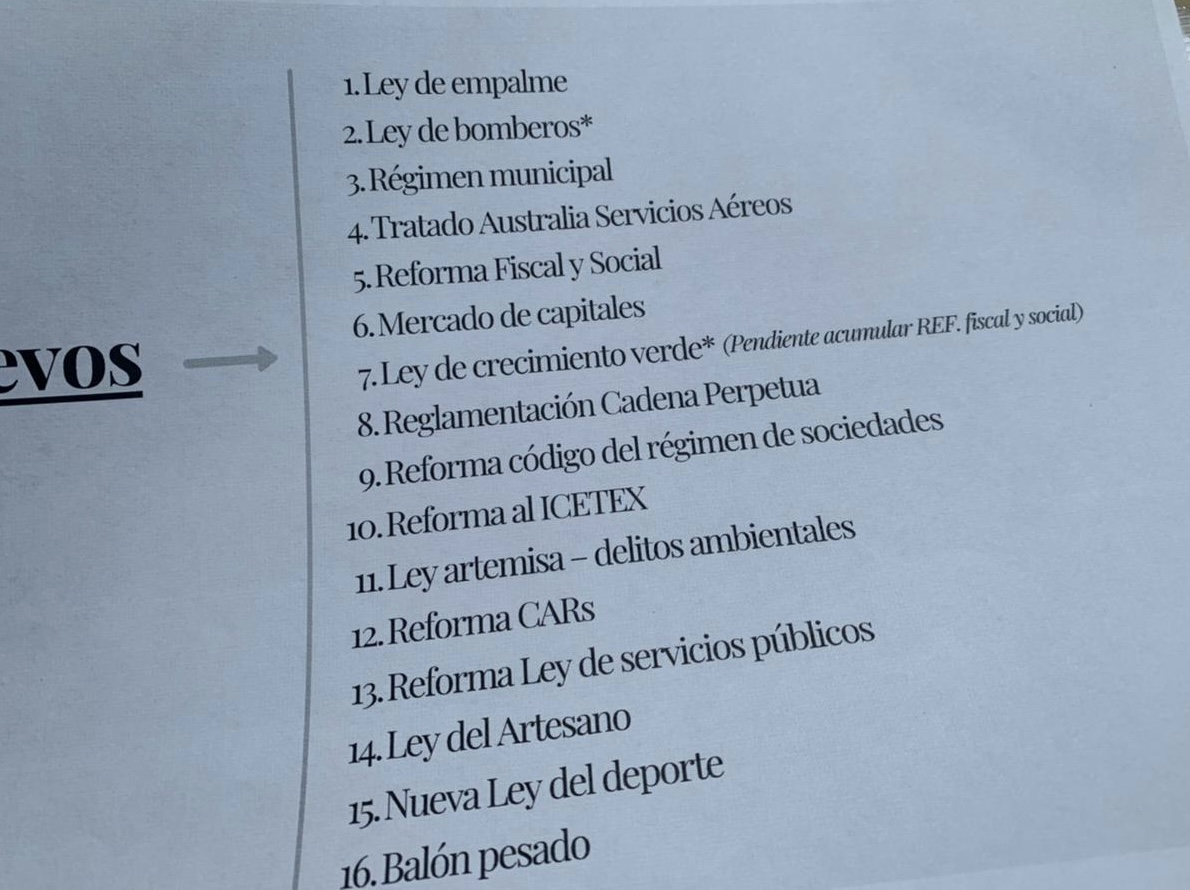 Proyectos nuevos del Gobierno