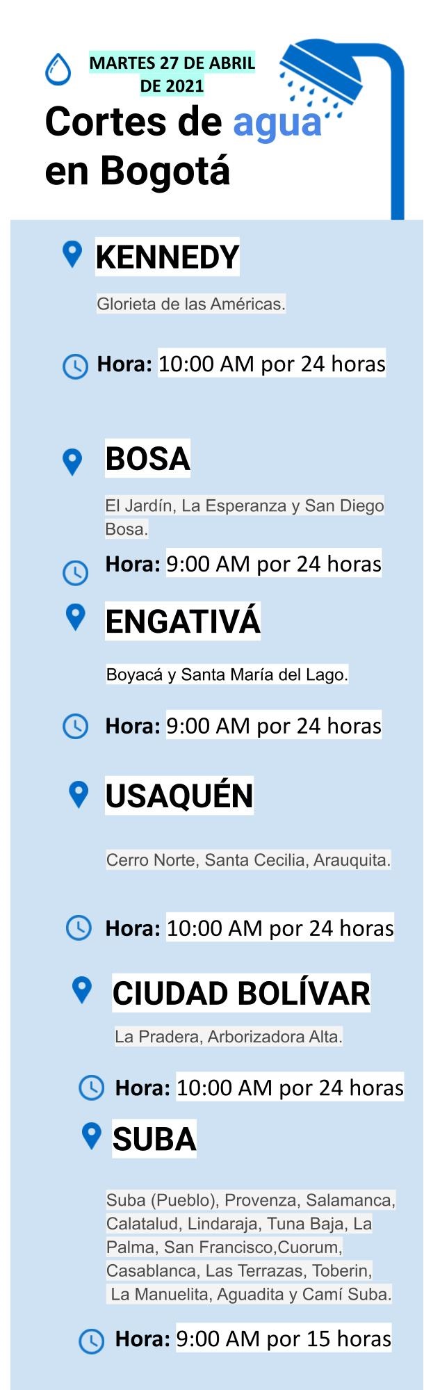 Cortes de agua en Bogotá para el martes
