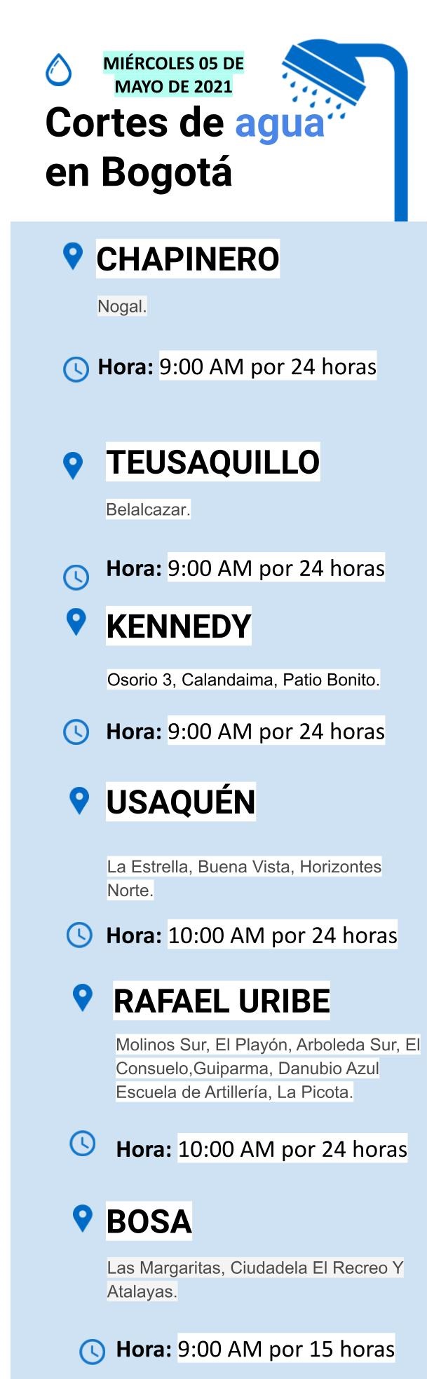 Cortes de agua en Bogotá para el miércoles 05 de mayo