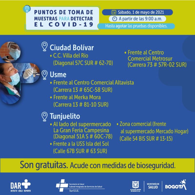 Pruebas de coronavirus Sur