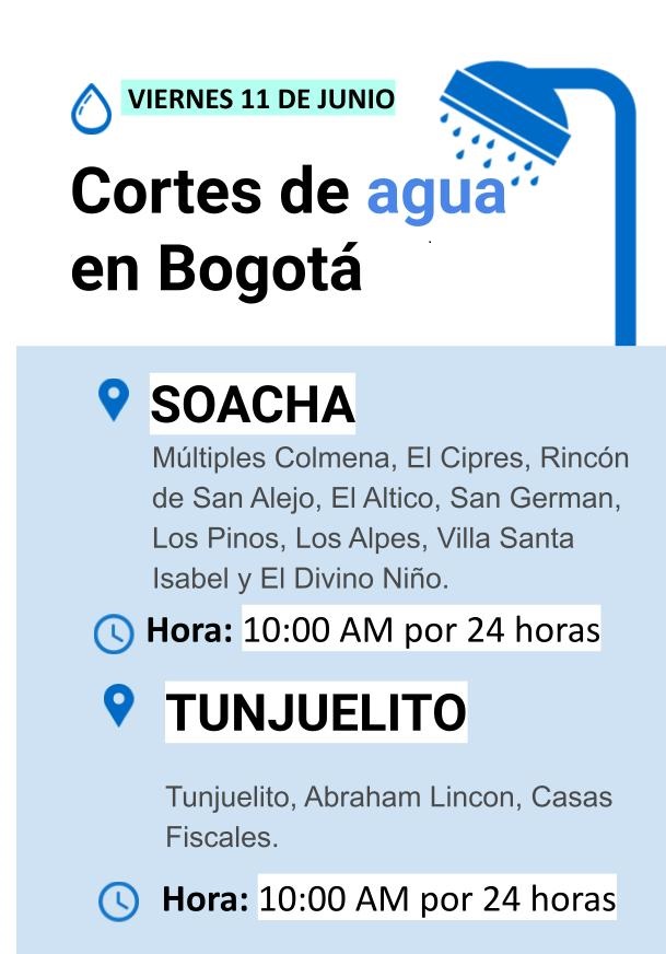 Cortes de agua para el viernes 11 de junio