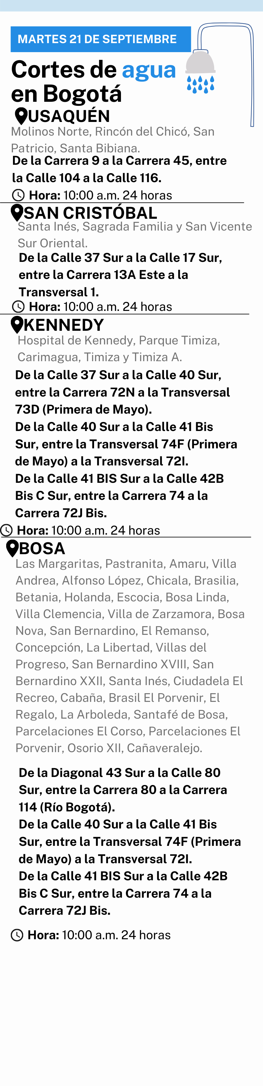 Cortes de agua en Bogotá martes 21 de septiembre