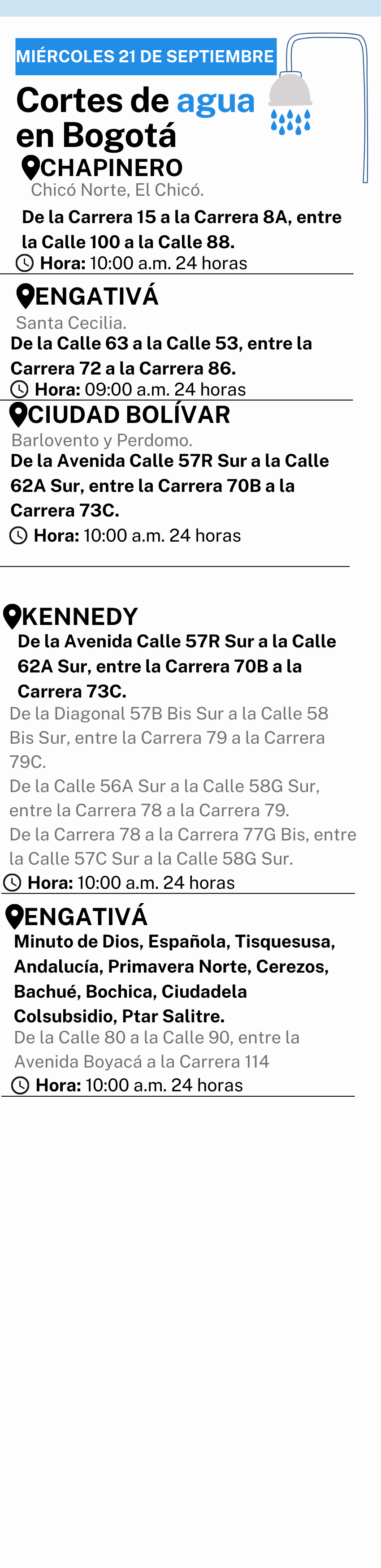 Cortes de agua en Bogotá miércoles 22 de septiembre