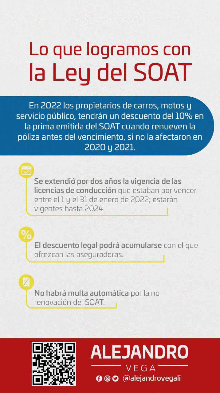 SOAT Aprenda cómo aplica descuento del seguro SOAT Aprenda cómo aplica descuento del seguro