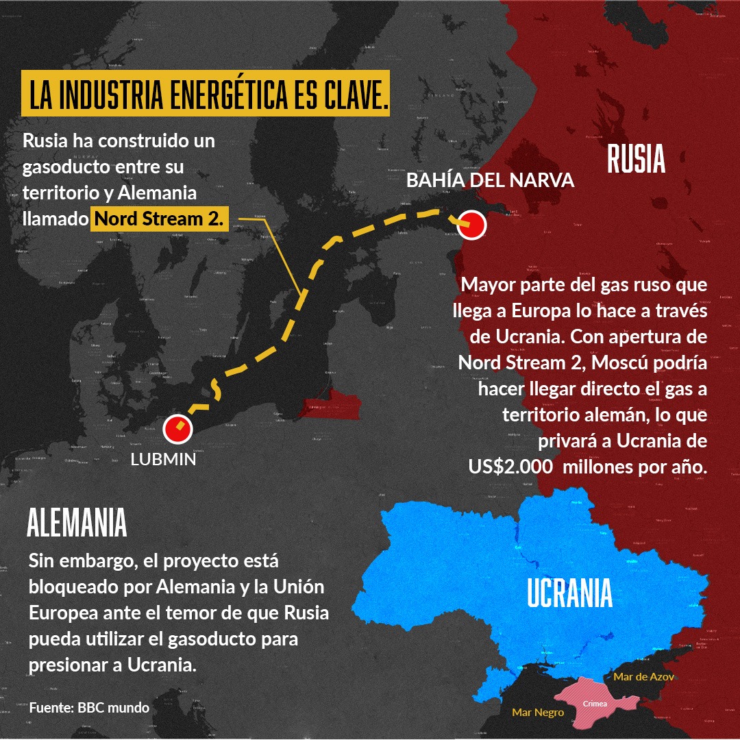 Ucrania-Rusia conflicto3 esta sí