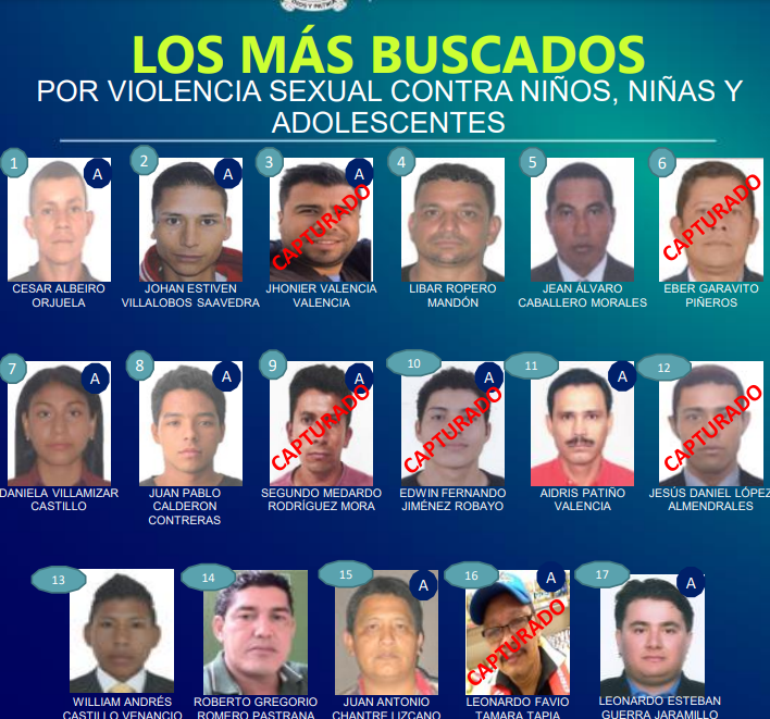 Este Es El Nuevo Cartel De Los Más Buscados Por Abuso Sexual De Menores En Colombia La Voz De 3804