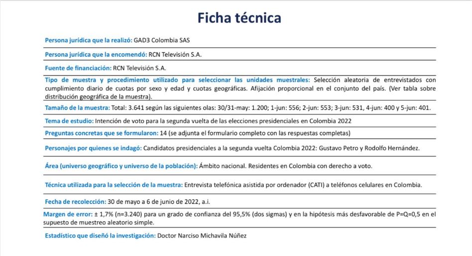 Ficha técnica encuesta 07 junio.