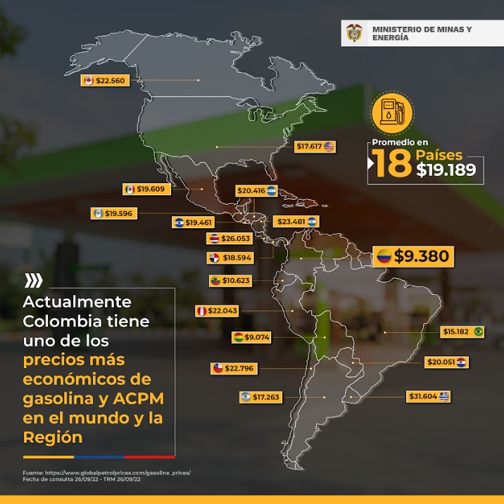 Precios gasolina