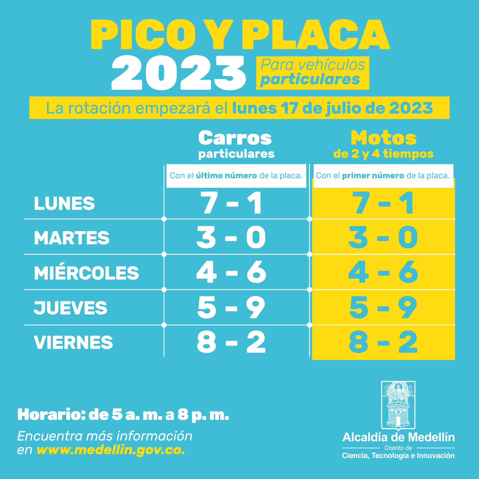 Así será la rotación del pico y placa en Medellín para el segundo semestre 2023