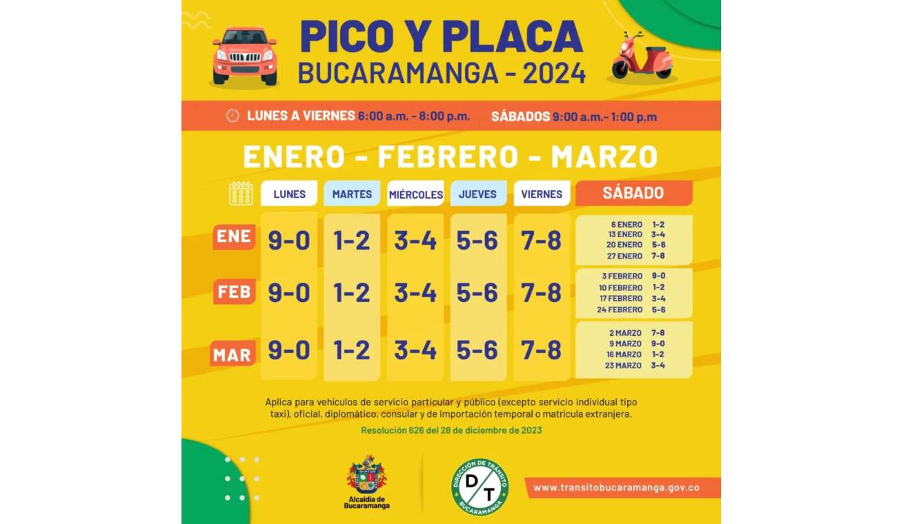 Pico y placa en Bucaramanga HOY 5, 6, 7, 8, 9 y 10 de febrero RCN Radio