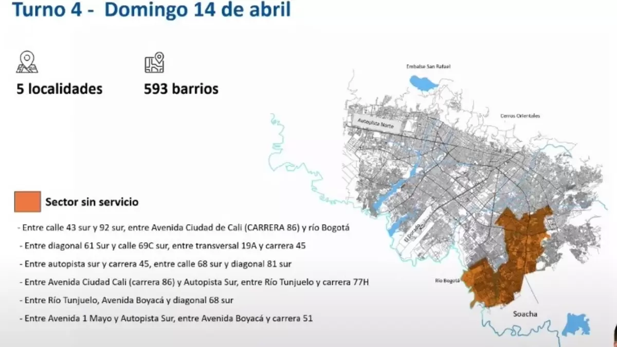 Racionamiento de agua en Bogotá: Turno 4