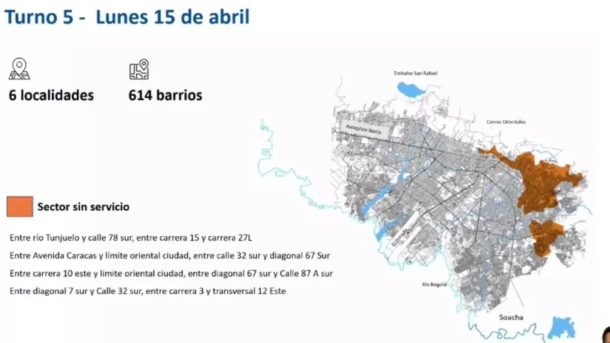 Racionamiento de agua en Bogotá: Turno 5