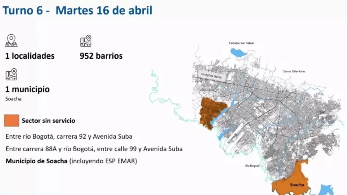 Racionamiento de agua en Bogotá: Turno 6