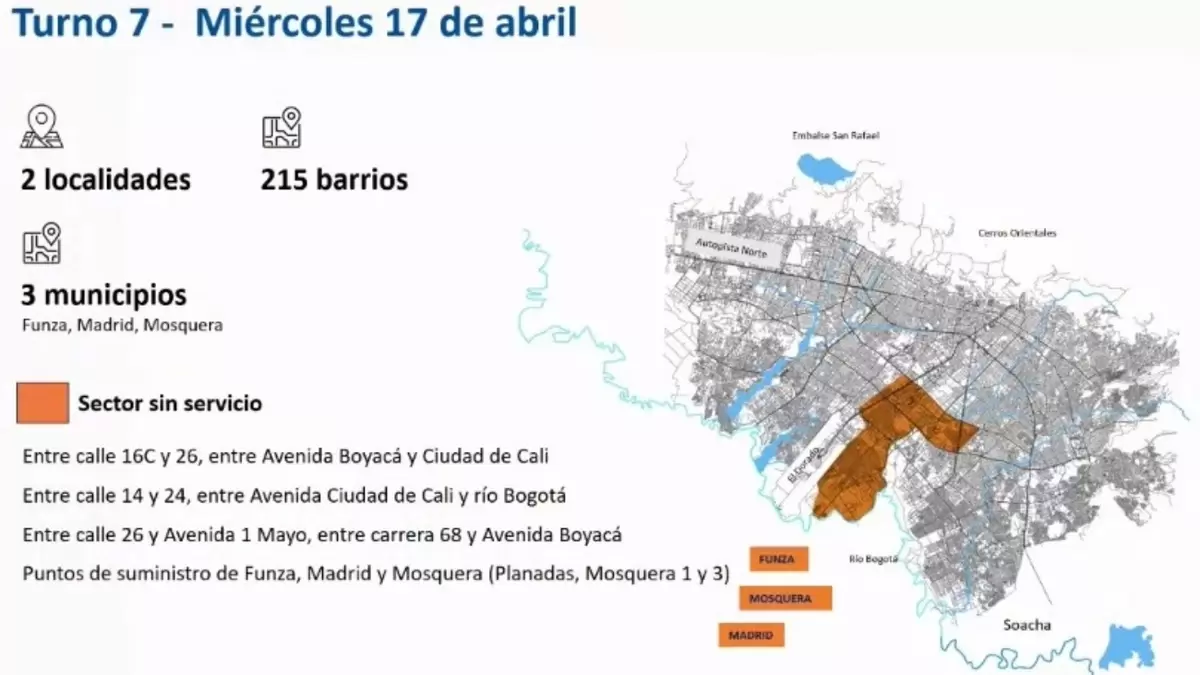 Racionamiento de agua en Bogotá: Turno 7