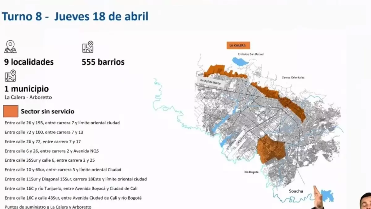 Racionamiento de agua en Bogotá: Turno 8