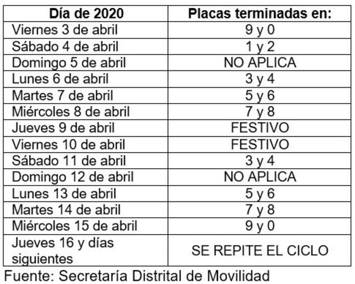 Pico Y Placa Hoy En Bogota Vuelve O No Rcn Radio