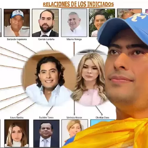 Personas mencionadas en el caso de Nicolás Petro Burgos