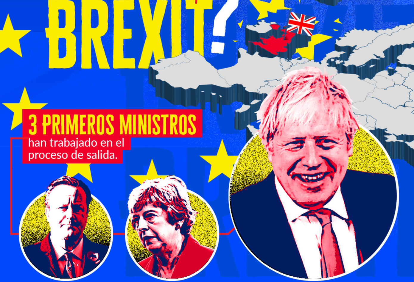 Infografías del Brexit
