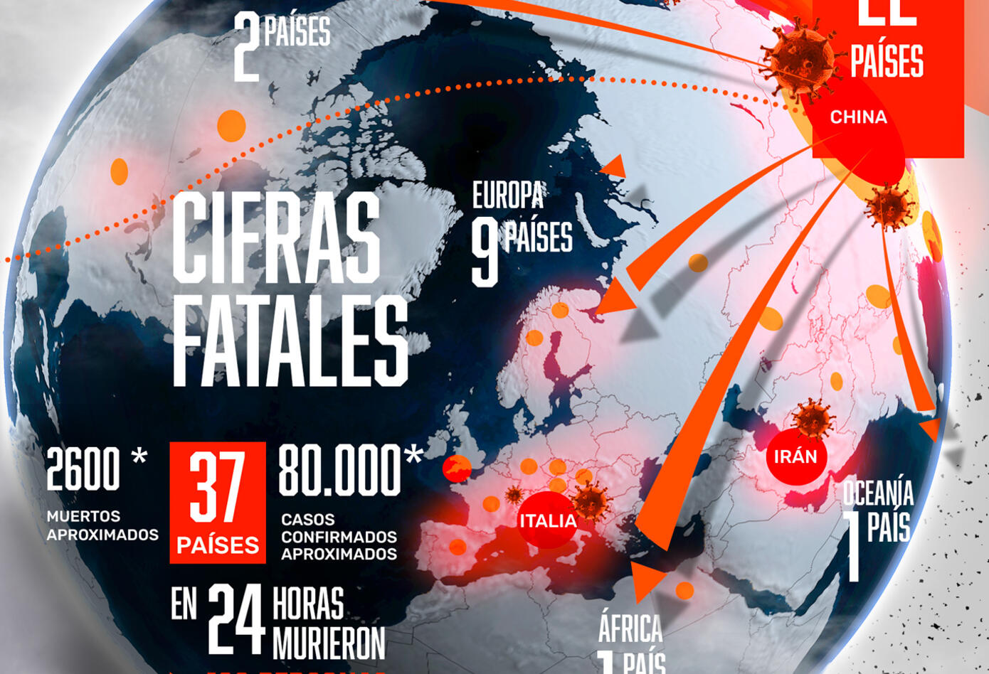 Infografía coronavirus 4