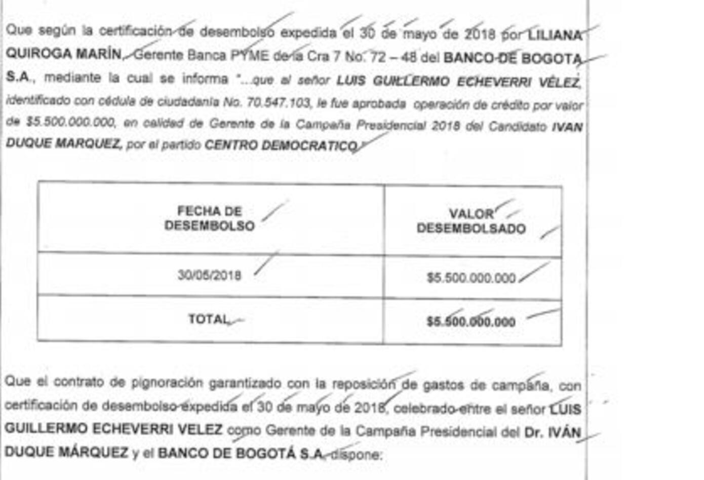 Campaña Duque Presidente