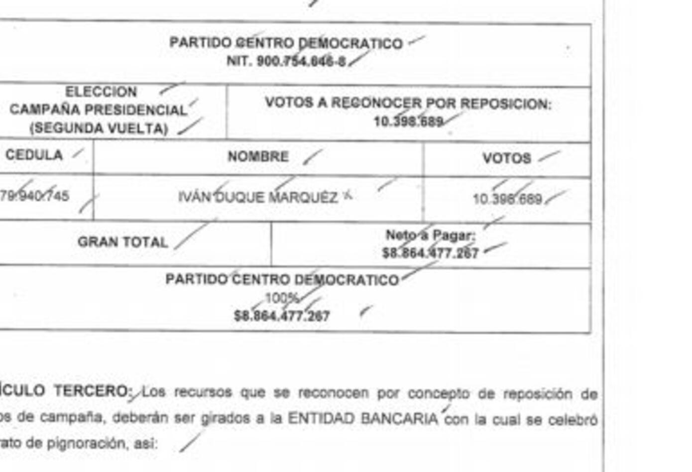 Campaña Duque Presidente