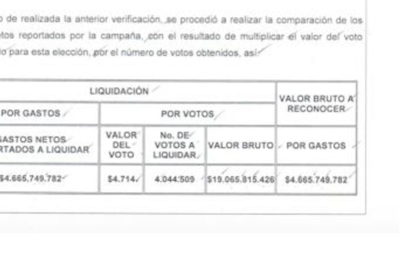 Campaña Duque Presidente