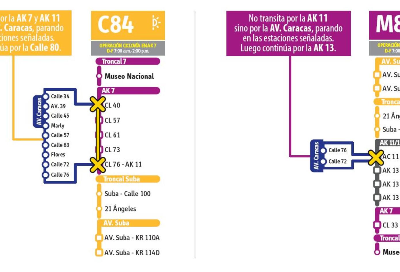 Cambios en las rutas duales de Transmilenio