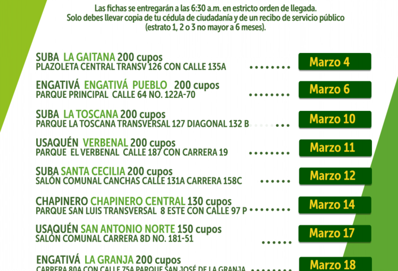 Cronograma de esterilización