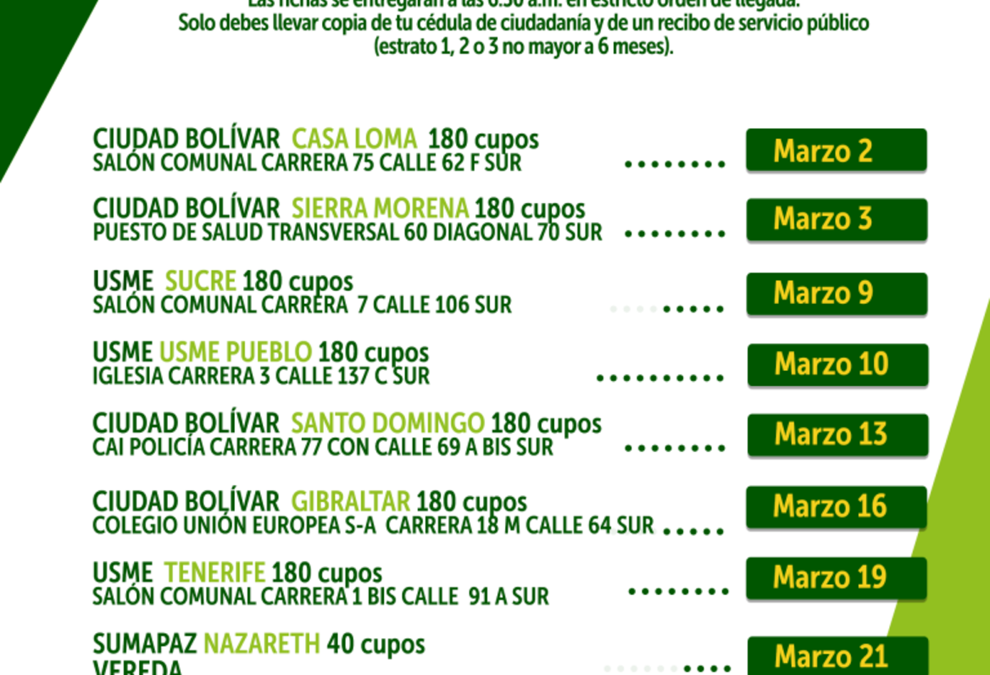 Cronograma de esterilización