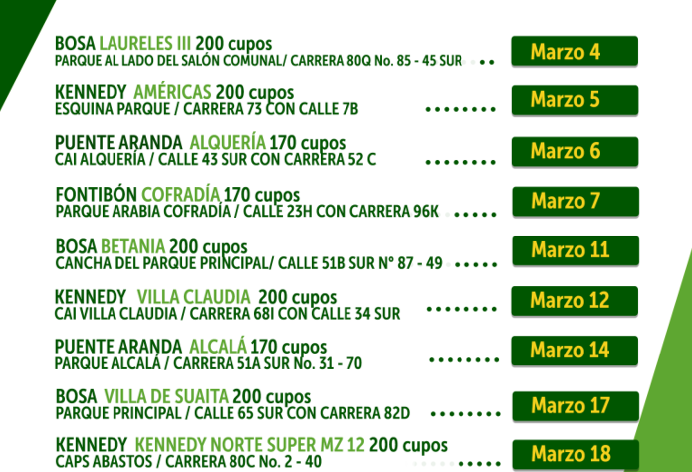 Cronograma de esterilización