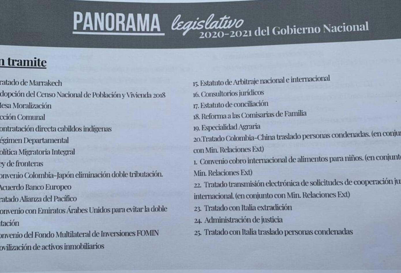 Proyectos en trámite