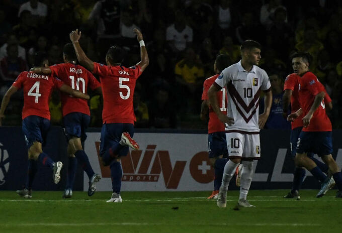 Chile - Preolímpico