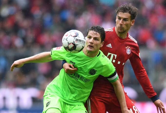 Bundesligam 2020