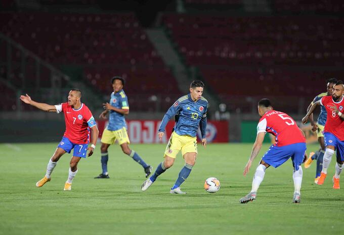 James Rodríguez, Selección Colombia