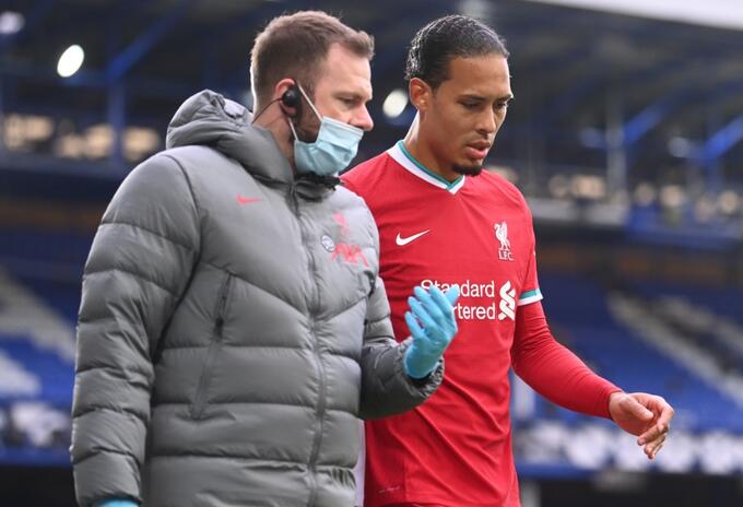 Virgil Van Dijk
