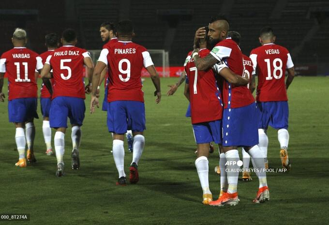 Selección de Chile 2020