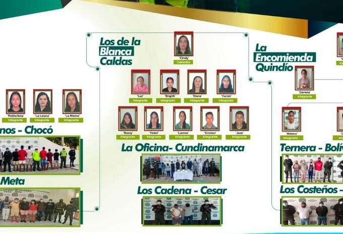 Extorsión