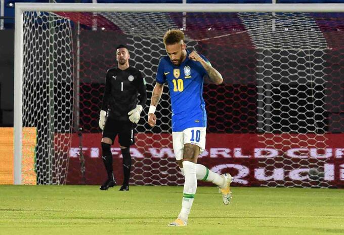 Brasil 2021