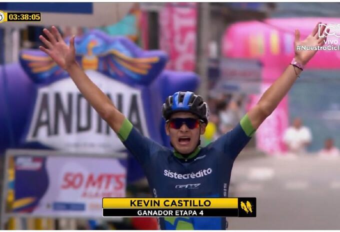 Kevin Castillo