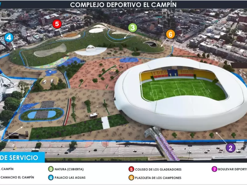 Remodelación del estadio El Campín.