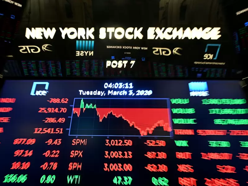 Dow Jones - Wall Street