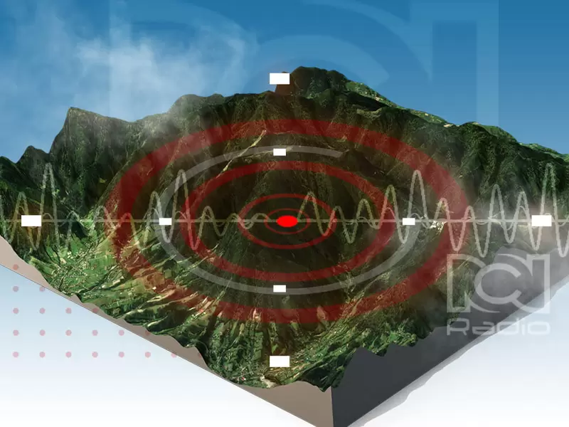 Temblores en Colombia- Imagen genérica RCN Radio