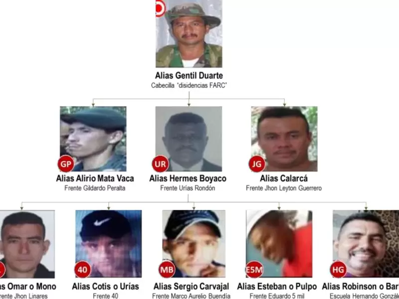Autor intelectual del crimen de dos patrulleros en Lejanías, Meta