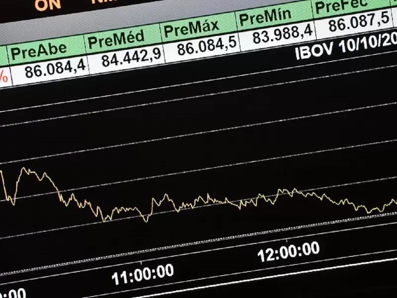 Indicador de economía