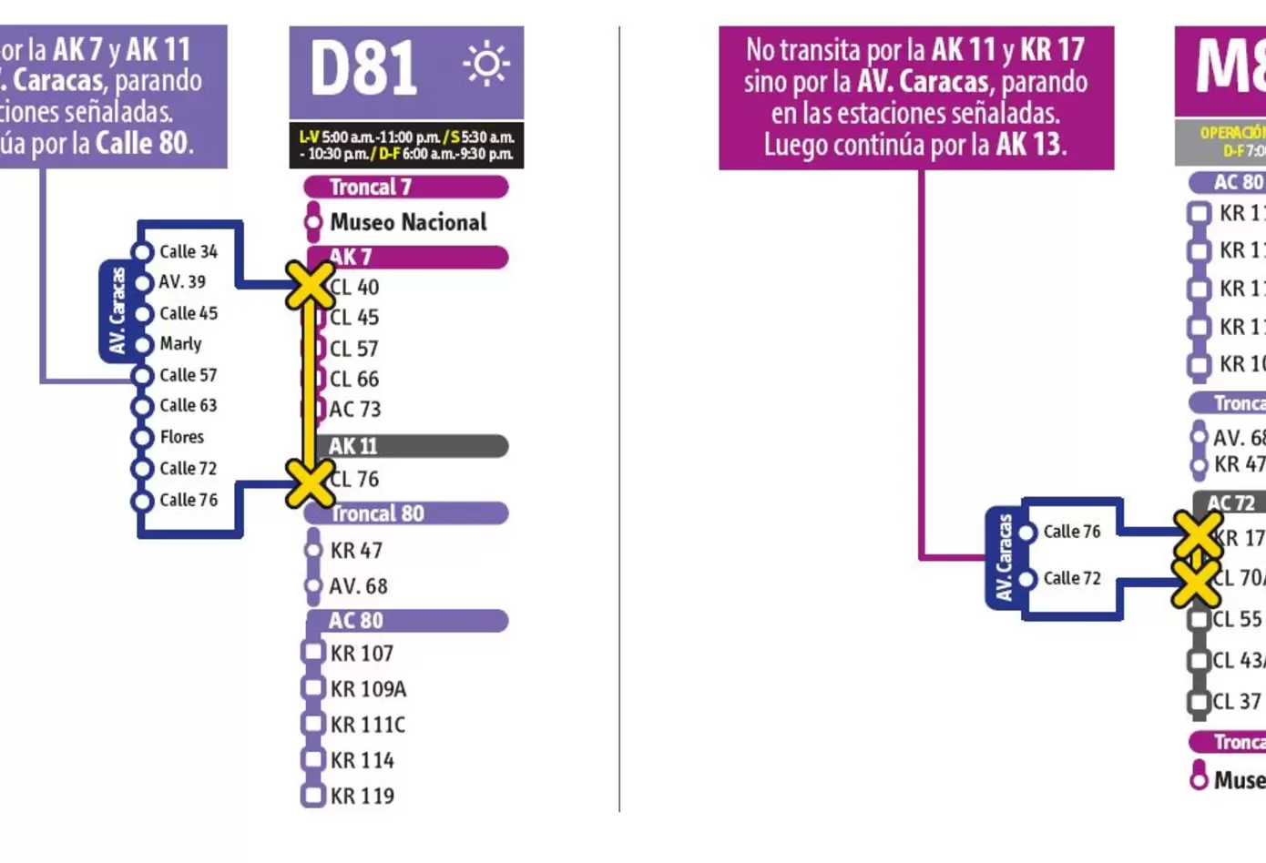 Cambios en las rutas duales de Transmilenio