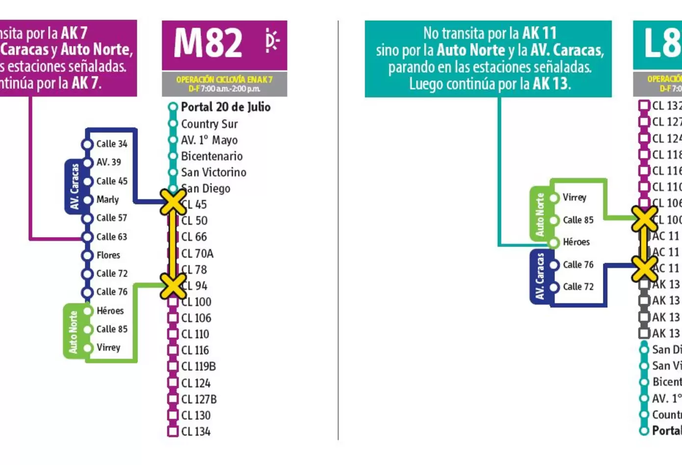 Cambios en las rutas duales de Transmilenio