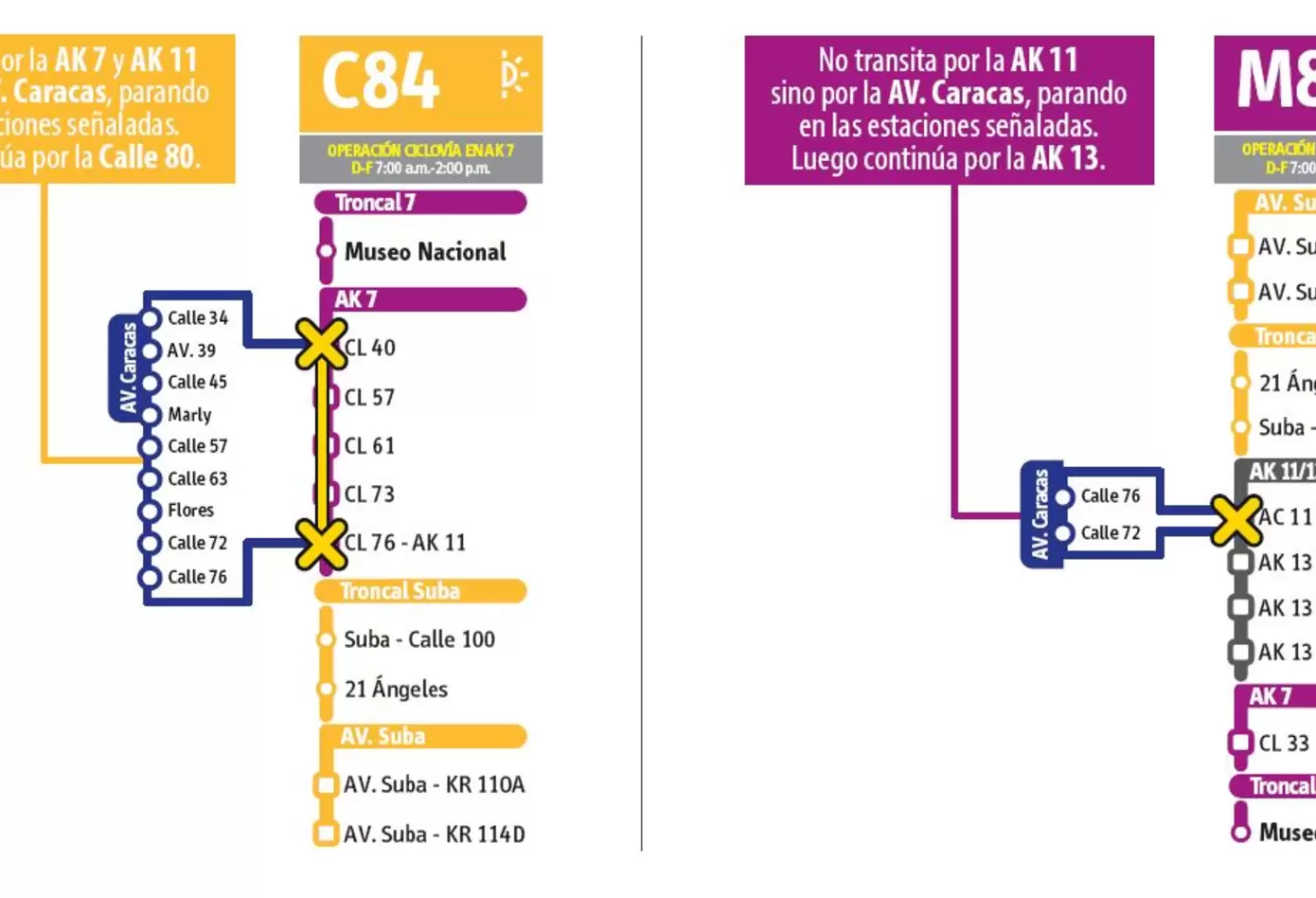 Cambios en las rutas duales de Transmilenio